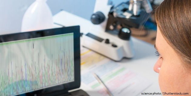 Bench-top sequencing review